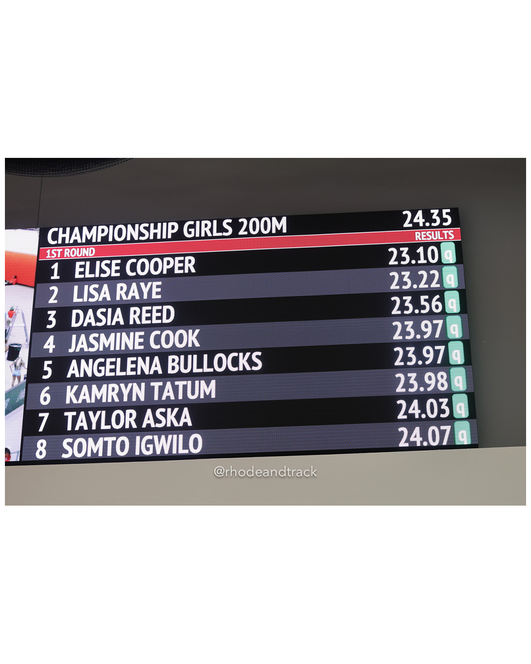 Elise Cooper, Lisa Raye, Dasia Reed, Jasmine Cook, 200m, New Balance Indoor Nationals - the TRACK at New Balance - Boston MA – New Balance…