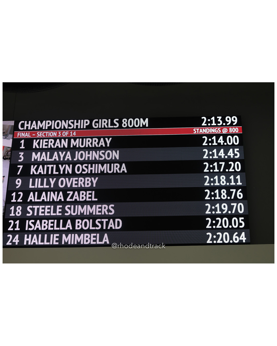 Kieran Murray, Cub Athletics, Girls 800m, New Balance Indoor Nationals - the TRACK at New Balance - Boston MA – New Balance Indoor National…
