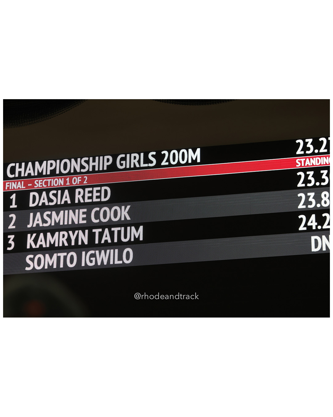 Dasia Reed, Montverde Academy, Girls 200m, New Balance Indoor Nationals - the TRACK at New Balance - Boston MA File: ./dir-200m/250316-NBIN-2025-Sunday-398-296A9172.jpg Dasia Reed, Montverde Academy, Girls 200m, New Balance Indoor Nationals - the TRACK at New Balance - Boston MA – New Balance Indoor Nationa…