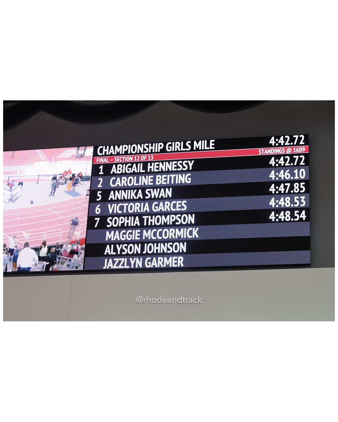 Abigail Hennessy, Westford TC, Girls Mile, New Balance Indoor Nationals - the TRACK at New Balance - Boston MA File: ./dir-Girls-Mile/250316-NBIN-2025-Sunday-330-296A6735.jpg Abigail Hennessy, Westford TC, Girls Mile, New Balance Indoor Nationals - the TRACK at New Balance - Boston MA – New Balance Indoor Nationa…