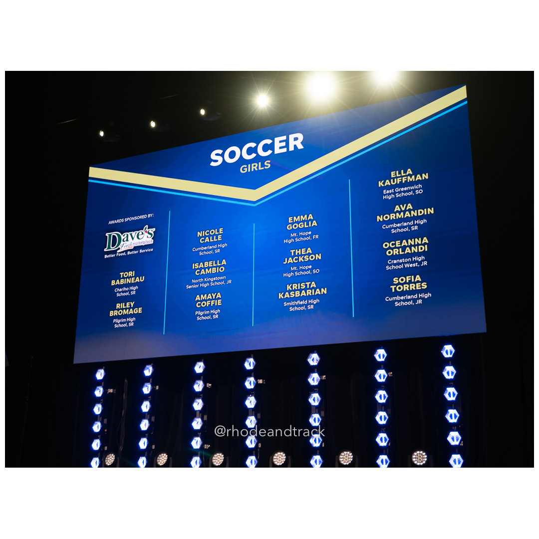 USA Today ProJo High School Sports Awards June 27, 2024 File: ./240627-rhode-island-usa-today-high-school-sports-awards-63-_6271654.jpg USA Today ProJo High School Sports Awards June 27, 2024 – USA Today Rhode Island High School Sports Awards, Veterans Memorial Auditorium –…