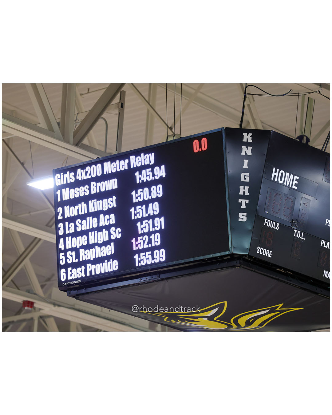 4x200m Relay - RITCA Invitational - PCTA - Providence RI - January 3, 2026 File: ./dir-4x200m-Relays/260103-4x200m-Relay-RITCA-Invitational-PCTA-Jan-3-2026-78-296A0632.jpg 4x200m Relay - RITCA Invitational - PCTA - Providence RI - January 3, 2026 – 2025 RITCA Invitational – Jan 3, 2026 – 41 Fricker Street, Pro…