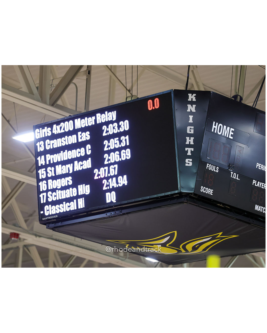 4x200m Relay - RITCA Invitational - PCTA - Providence RI - January 3, 2026 File: ./dir-4x200m-Relays/260103-4x200m-Relay-RITCA-Invitational-PCTA-Jan-3-2026-80-296A0639.jpg 4x200m Relay - RITCA Invitational - PCTA - Providence RI - January 3, 2026 – 2025 RITCA Invitational – Jan 3, 2026 – 41 Fricker Street, Pro…