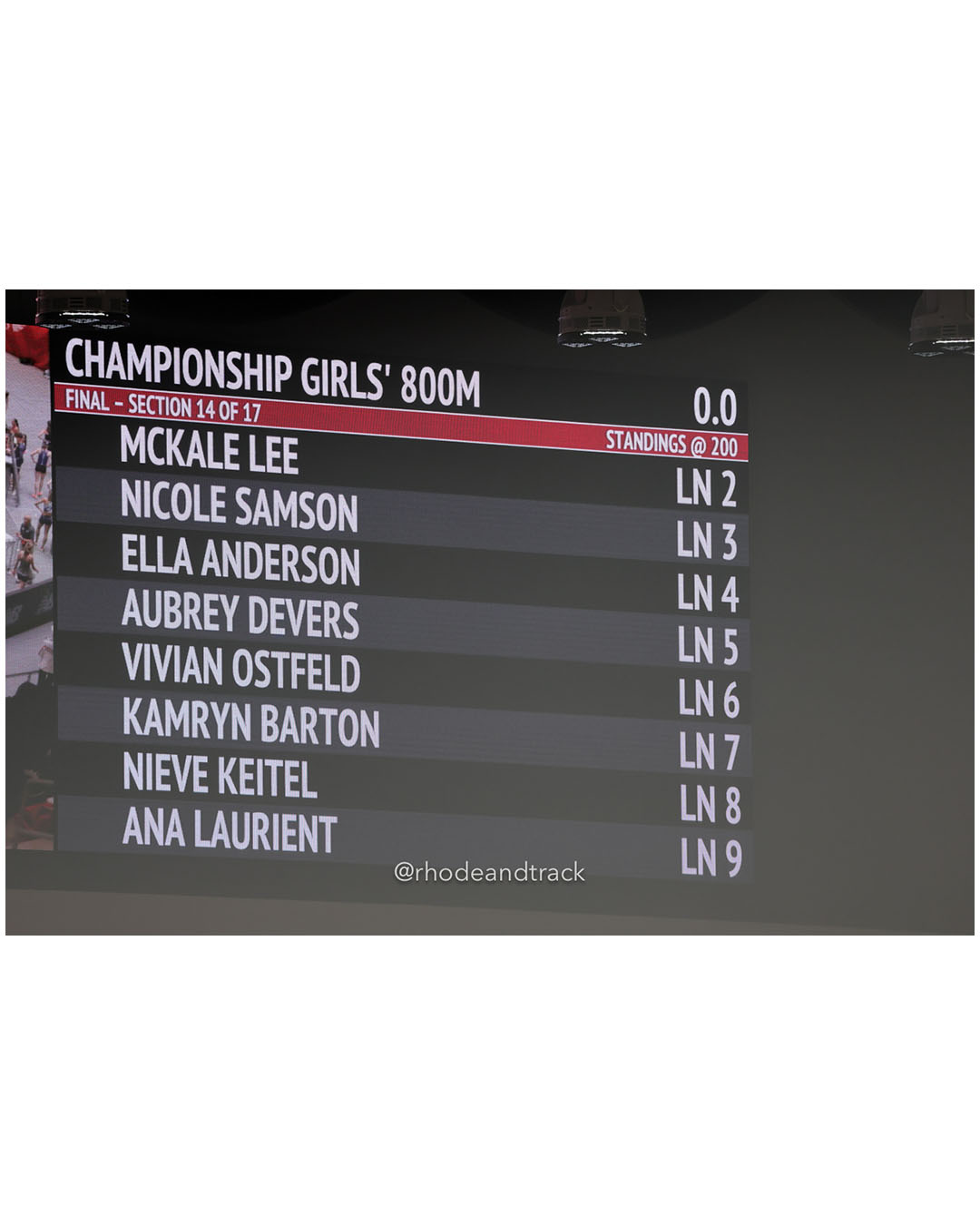 Girls 800m - New Balance Indoor Nationals 2026 - the TRACK at New Balance - Boston, Massachusetts - March 14, 2026 File: ./dir-Girls-800m/260314-2026-New-Balance-Indoor-Nationals-Boston-MA-Saturday-379-296A8066.jpg Girls 800m - New Balance Indoor Nationals 2026 - the TRACK at New Balance - Boston, Massachusetts - March 14, 2026 – 2026 New Balance Natio…